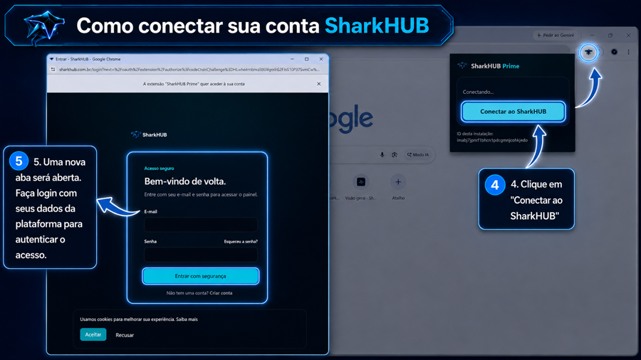 Detalhe indicando o botão "Conectar ao SharkHUB" no popup e o formulário de login que abre em seguida
